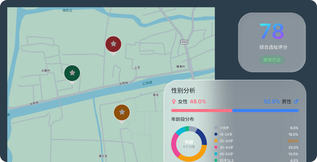 智慧选址 Agent 界面