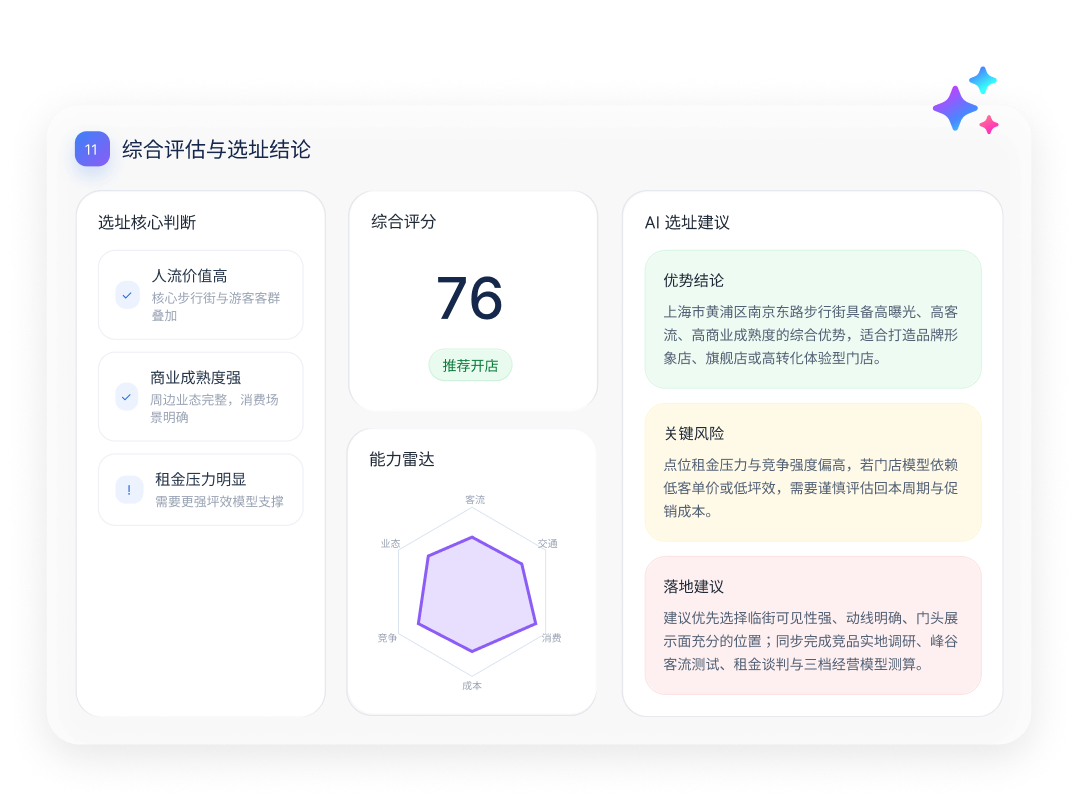 结构化决策生成
