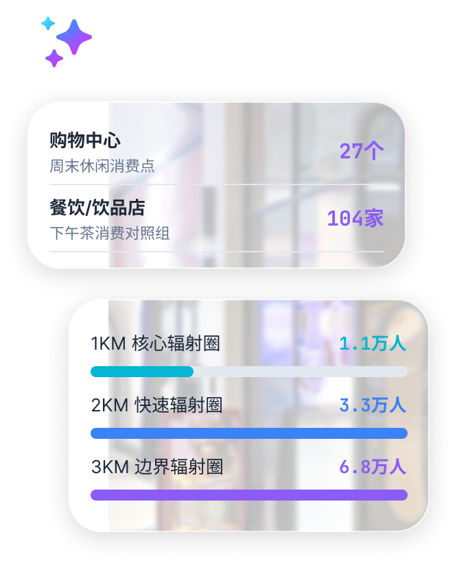 现场结果统一接入界面示意
