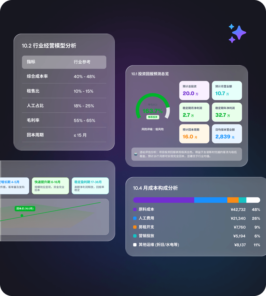 人工确认关键异常界面示意